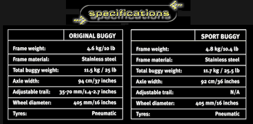 original & sport buggies - specifications